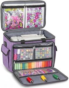 JJRING Sewing Machine Carrying Case, Portable Sewing Machine Bag with Shoulder Strap, Heavy Duty Sewing Machine Tote Suitable for Standard Sewing Machines, Purple