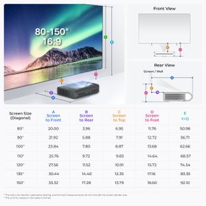 NexiGo Aurora Pro 4K Laser Projector – Ultra HD Home Theater