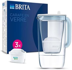 BRITA Cara