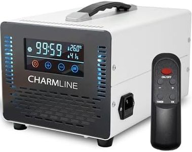 Charmline 
