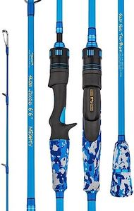 GOOFISH® Blue 6'6"(195cm) Saltwater Slow Pitch Jigging Rod PE3-6 Jig 150-500g-Casting Left Spiral Wrap