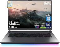 ASUS ROG Strix G18 G815 Gaming AI L