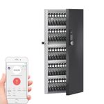 120 Key Lock Box,Metal Key Cabinet Organizer Wall Mount use OTP Technology Unlock,Fixed Password/Bluetooth Unlock, App Remotely Generates Pin Codes Without Internet,Great for Key Hook & Storage