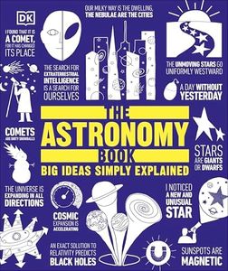 The Astron