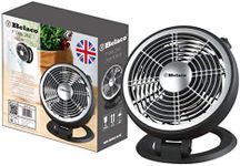 Belaco Desk Fan Wall Mounted Fan 2in1 Function Floor fan Stand Fan CCA Motor with Automatic Safeguard Elegant Design