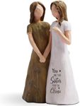 AUKEST Friendship Gifts for Women - Gifts for Friends, Friend Gifts for Women, Best Friend Birthday Gifts - You're The Sister I Got to Choose - Sister Gifts Hand-Painted Figure (Blue/Gray)