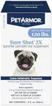 PETARMOR Sure Shot 2X (pyrantel pam