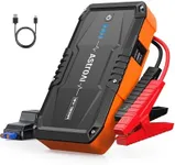 AstroAI S8 Car Battery Jump Starter