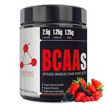 Bcaa Ratios