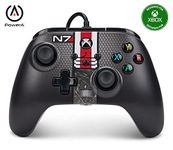 Aftermarket Xbox One Controller