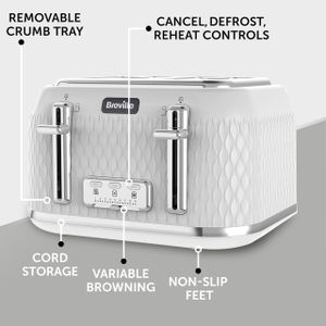 Breville 4-Slice Toaster – Curve Collection, White