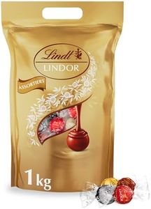 Lindt LIND