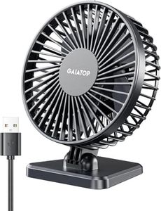Gaiatop Sm