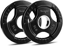 Yes4All Weight Plate Grip Rubber Coated For Weightlifting & Strength Training, Cast Iron - 5LB - Pair