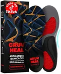 (New) Work Orthotic Insoles - Anti 