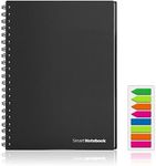 HOMESTEC Reusable Smart Notebook - A4, Black, 6 Page Styles, Endlessly Reusable Note Pad, 2 Pen, Self-Stick Notes and Wipe Included (Squared Grid Pages)