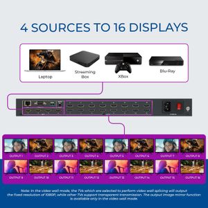 OREI 4K HDMI Video Wall Controller – Matrix, Multiviewer, Seamless Switching