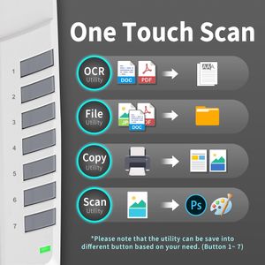 Plustek OpticPro A320E Large Format Scanner, 12x17 Inch
