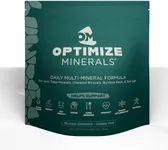 Optimize Minerals | All in One Mult