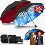 TUMELLA Strongest Windproof Travel Umbrella (Compact, Superior & Beautiful), Small Strong but Light Portable and Automatic Folding Rain Umbrella, Durable Premium Grip, Fits Car & Backpack