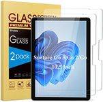 SPARIN [2 Pack] Screen Protector Co