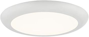 SIRIODISC 18W LED Round Recessed/Su