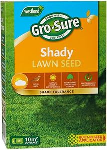 Gro-Sure 2