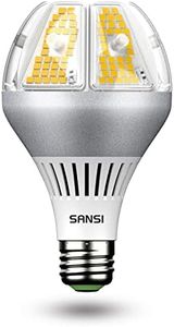 SANSI 6500