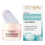 Under Eye Cream For Wrinkles