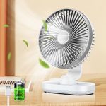 Urmaxs Desk Fan, Quiet Battery Rechargable Desktop Fan,Portable Fan with Strong Airflow, Silent Air Circulator Small Table Fan for Home Office Bedroom (Silver 5000mAh)