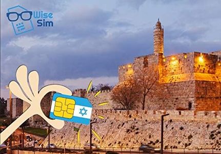 Israel SIM