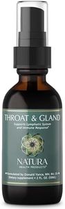 Natura Health Products - Throat & Gland - Supports Immune Response for Symptomatic Relief and Healthy Microbial Balance - 2 Fluid Ounces