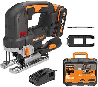 WORX Nitro