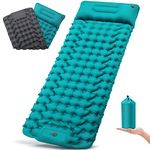 Rei Inflatable Mattress