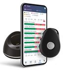 Personal Alarm for Elderly and Dementia With SOS Button, Fall Alarm and 2-way Voice Calling – Dedicated UK App for Family Peace Of Mind (4g)