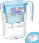 Waterdrop PT-05B-L Water Filter Jug, 1×90 Days Filter, 2.5L, NSF Certified, Reduces Lead, Fluoride, Chlorine and More, BPA Free, Blue