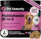 Multivitamin Dog Supplement, Glucos