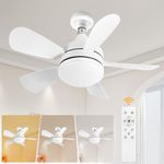 Socket Fan Light Ceiling Fans with Lights and Remote, Dimmable and Timed Fan Light, 3 Adjustable Colors 3000K-6500K/ Fan Speeds, 2000 Lumens, Screw-in Ceiling Fan for Bedroom, Kitchen, Living Room.