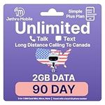 Jethro Mobile USA SIM Card (90 Days), 2GB High-Speed Data, Unlimited Talk & Text, International Calling, 3-Months Prepaid