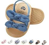 Infant Baby Girls Sandals, Premium Soft Rubber Sole Anti-Slip Summer Toddler Flats First Walkers Shoes Blue