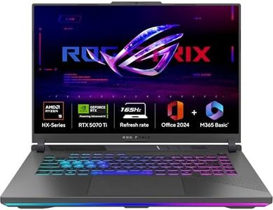 ASUS ROG S