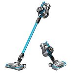 Eureka NEC222 HyperClean Lightweight Cordless Cleaner, Handheld, Stick Vacuum, Powerful Motor Lithium Battery and LED Headlight, Blue