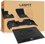 LASFIT Flo