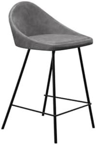 Inmod Dallas Counter Stool, Vintage Smoke Leatherette (Set of 2)