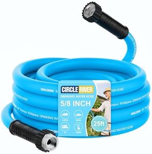 CircleRive