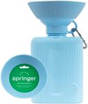 Springer Splash Shield for Mini, Cl