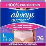 Always Discreet Adult Diapers for W