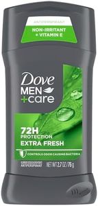 Dove Men+C