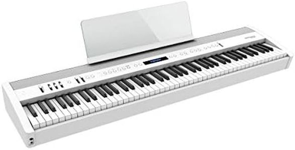Roland Fp-
