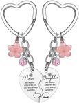 Eaprala 2Pcs Mother Daughter Heart 